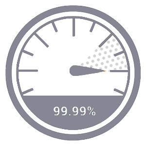 Uptime
